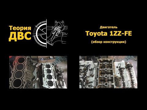 Видео: Теория ДВС: Двигатель Toyota 1ZZ-FE (обзор конструкции)