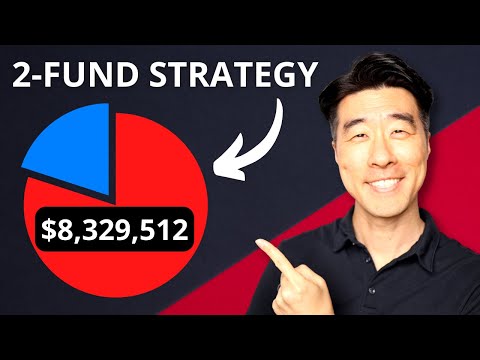 Видео: Портфель из 2 фондов — Уоррен Баффет рекомендует