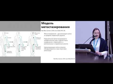 Видео: Путь от меланоцита до меланомы, модель метастазирования