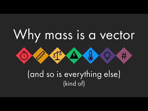 Видео: Семь измерений