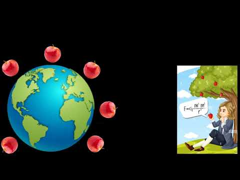 Видео: Физикийн хичээл №7 Хүндийн хүчний хурдатгал