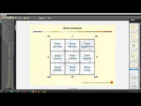 Видео: Васту Зоны влияния