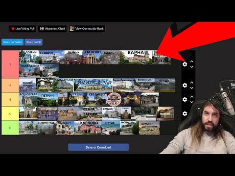 Видео: Топ 40 ГРАДА в България - Tier List!