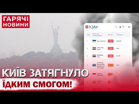 Видео: ТЕРМІНОВО! КИЇВ ЗАТЯГНУЛО СМЕРДЮЧИМ СМОГОМ! Зачиняйте вікна!