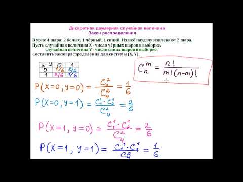 Видео: Дискретная двумерная случайная величина.  Закон распределения