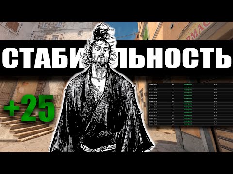 Видео: КАК БЫТЬ СТАБИЛЬНЫМ В КС2? | Мой путь в киберспорт №3