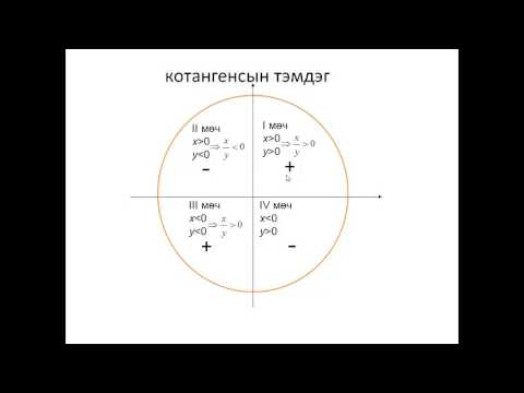 Видео: 11-р анги тригонометр тэмдэг