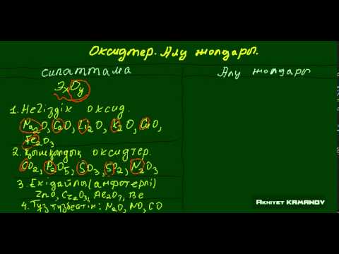 Видео: оксидтер жіктелуі, алу жолдары.avi