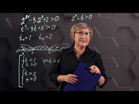 Видео: Показательные неравенства. Практическая часть. 11 класс.