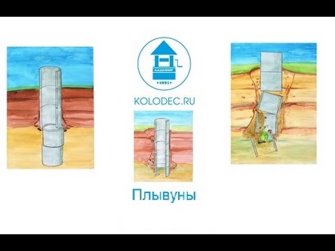 Видео: Плывуны в колодце