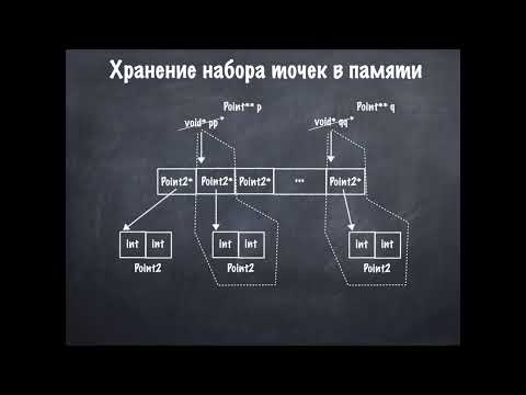 Видео: РК6. Объектно-ориентированное программирование. Семинар: указатели на функции и сортировка qsort