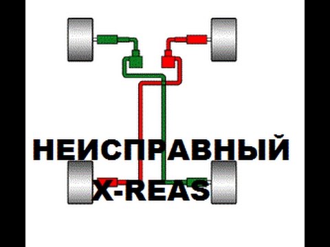Видео: Ремонт неисправной системы X-reas