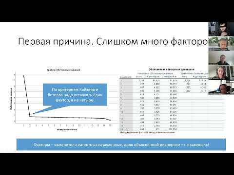 Видео: Открытый семинар ANR-Lab "Можно ли все-таки строить кластеры на факторах, и если можно, то как?"