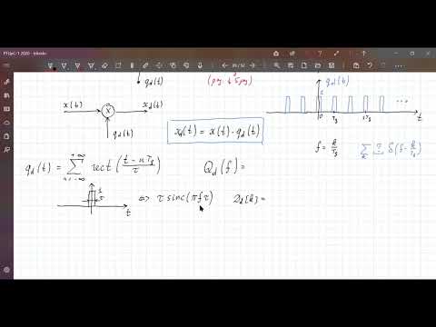 Видео: РТЦиС 2021. Лекция 24. Реальный дискретизатор. Восстановление сигналов.