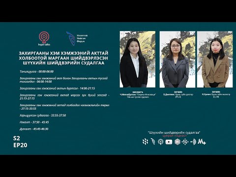 Видео: S2EP20. Б.Дөлгөөн & Н.Хулан: Захиргааны хэм хэмжээний акттай холбоотой маргааны талаар