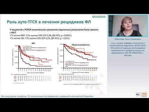 Видео: Фолликулярная лимфома. От клинических исследований к реальной клинической практике