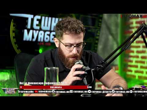 Видео: „Тешки Муабети“ со Мечка и Миќо - епизода 52, петта сезона, 05.11.2024