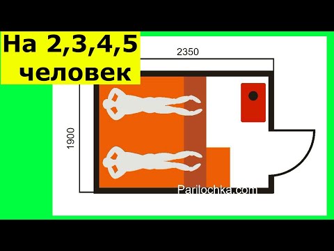 Видео: Чтобы гости не толкались: размеры парилки на 2,3,4,5 человек, расчеты, схемы, оптимальные габариты