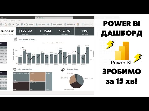 Видео: 🔥Побудуємо ДАШБОРД в Power BI - Power Query, DAX, Візуалізація даних