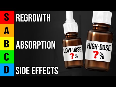 Видео: Местный финастерид: где мы находимся? (обновление 2025 г.)