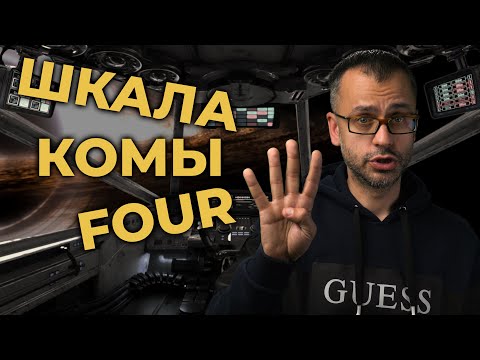 Видео: Шкала комы FOUR (Full Outline of UnResponsiveness, Мейо). Оценка степени угнетения сознания. #ПроСМП