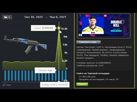 Видео: STEAM АККАУНТ КАК ИЗ НЕГО ПРОДАТЬ СКИНЫ CS2 И ВЫВЕСТИ ДЕНЬГИ НА БАНКОВСКУЮ КАРТУ ИНВЕНТАРЬ СТИМ 2025