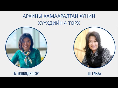 Видео: Өөрчлөлт Надаас подкаст №2 - Архины хамааралтай хүний хүүхдүүдийн 4 төрх