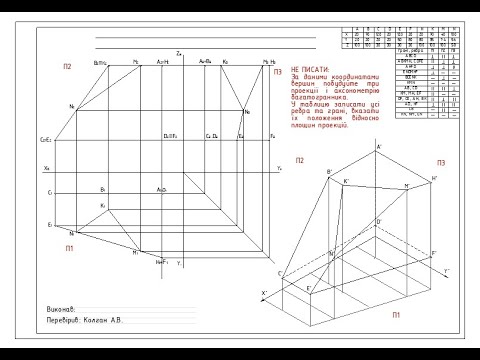 Видео: Дослідження багатогранника. Нарисна геометрія