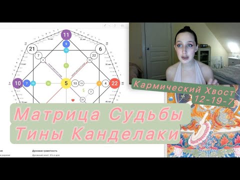 Видео: МАТРИЦА СУДЬБЫ ТИНЫ КАНДЕЛАКИ. КАРМИЧЕСКИЙ ХВОСТ 12-19-7