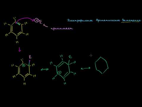 Видео: Электрофильное Ароматическое Замещение