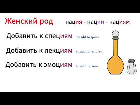 Видео: Дательный падеж существительных во множественном числе / Dative Plural of Russian Nouns