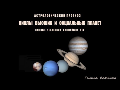 Видео: Астрологический прогноз. Циклы высших и социальных планет:  важные тенденции ближайших лет.