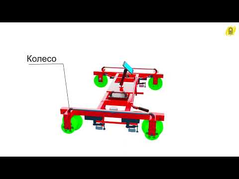 Видео: Путеизмерительная тележка ПТ 12-01