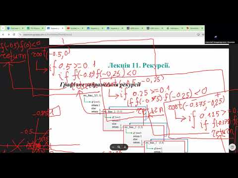 Видео: Лабораторна робота № 22+