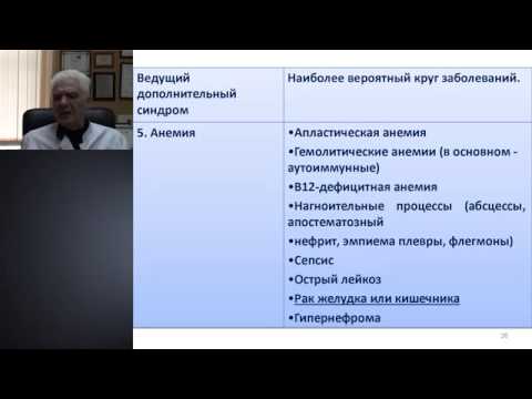 Видео: Лихорадка неясного генеза  Дифференциальный диагноз