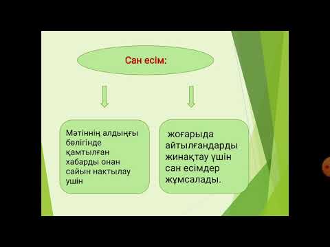 Видео: Аймукатова А.Т. Мәтін және жанрлар лингвистикасы.
