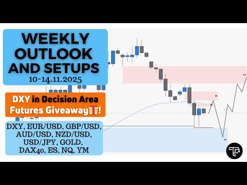 Видео: Еженедельный обзор и настройки, том 307 (10–14 ноября 2025 г.) | FOREX, фьючерсы