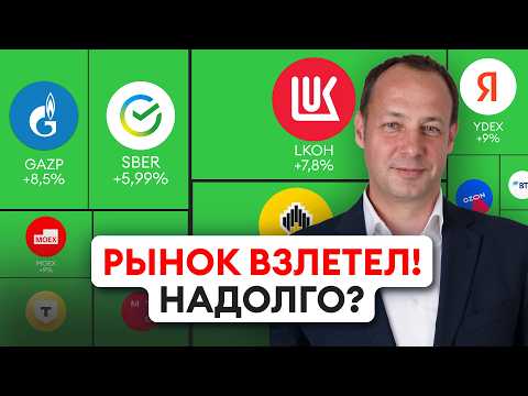 Видео: Рынок взлетел! Акции растут! Что купить?