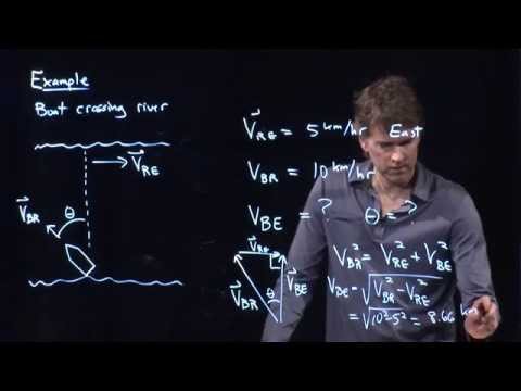 Видео: Переправа на лодке по реке