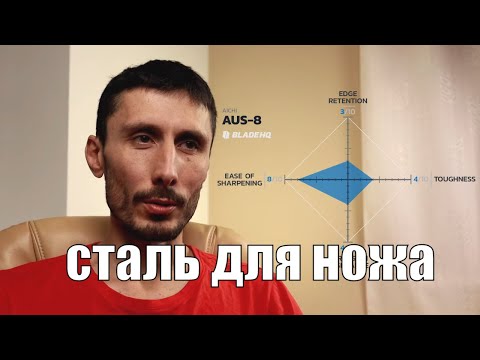 Видео: Выбор стали для ножа. Коротко и ясно.