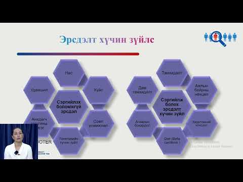 Видео: Уушигны хавдарын эрт илрүүлэг