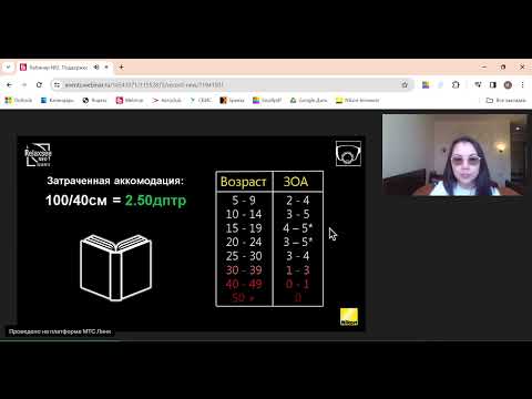 Видео: ЛИНЗЫ С ПОДДЕРЖКОЙ АККОМОДАЦИИ RELAXSEE NEO