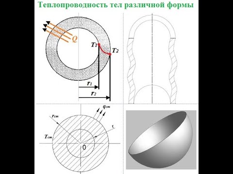 Видео: Теплопроводность других тел различной формы