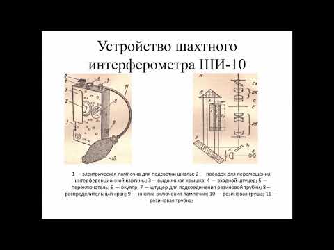 Видео: «ПЕРЕНОСНЫЕ ПРИБОРЫ ЭПИЗОДИЧЕСКОГО КОНТРОЛЯ СОДЕРЖАНИЯ МЕТАНА СН4 И УГЛЕКИСЛОГО ГАЗА СО2»