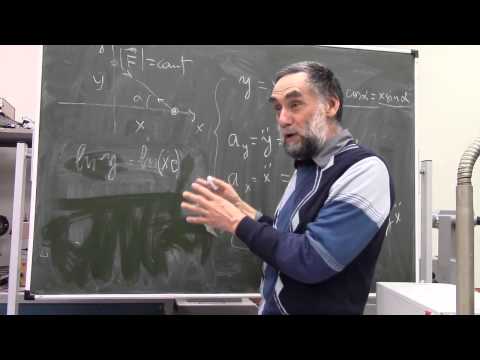 Видео: Решение олимпиадных задач МИФИ 2014