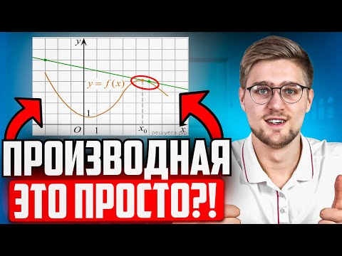 Видео: Все Типы 8 Задания на ЕГЭ 2024 по Математике! ВСЁ Чего Ты НЕ ЗНАЛ о ПРОИЗВОДНОЙ В Одном Вебинаре!