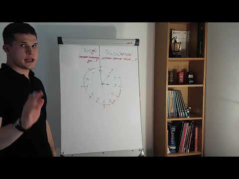 Видео: Время/Часы на английском языке | Который час? |