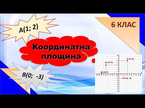 Видео: Координатна площина. 6 клас.