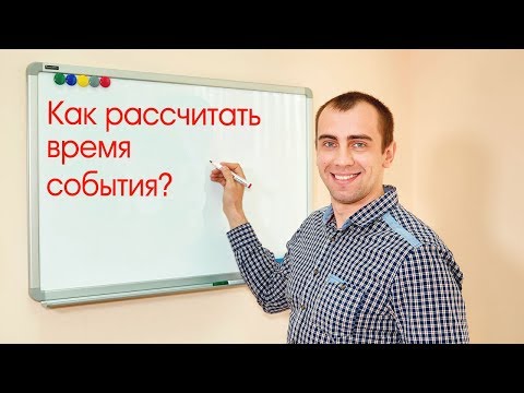 Видео: Хиромантия. Как рассчитать время события