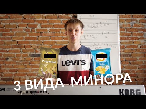 Видео: Три вида минора: натуральный, гармонический, мелодический